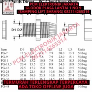 kabel gland glen cable pg29 pg 29 pvc hitam/putih - Hitam